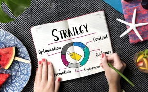 Strategi Pemasaran
