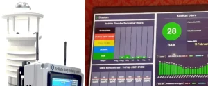 monitoring kualitas udara dapur