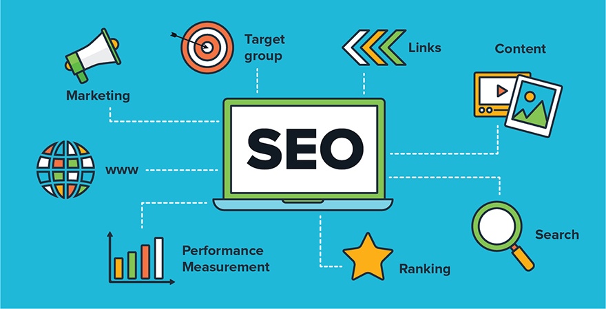 apa itu seo website