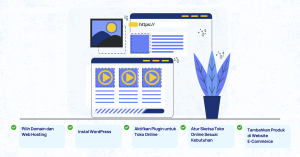 Panduan strategi On-Page SEO