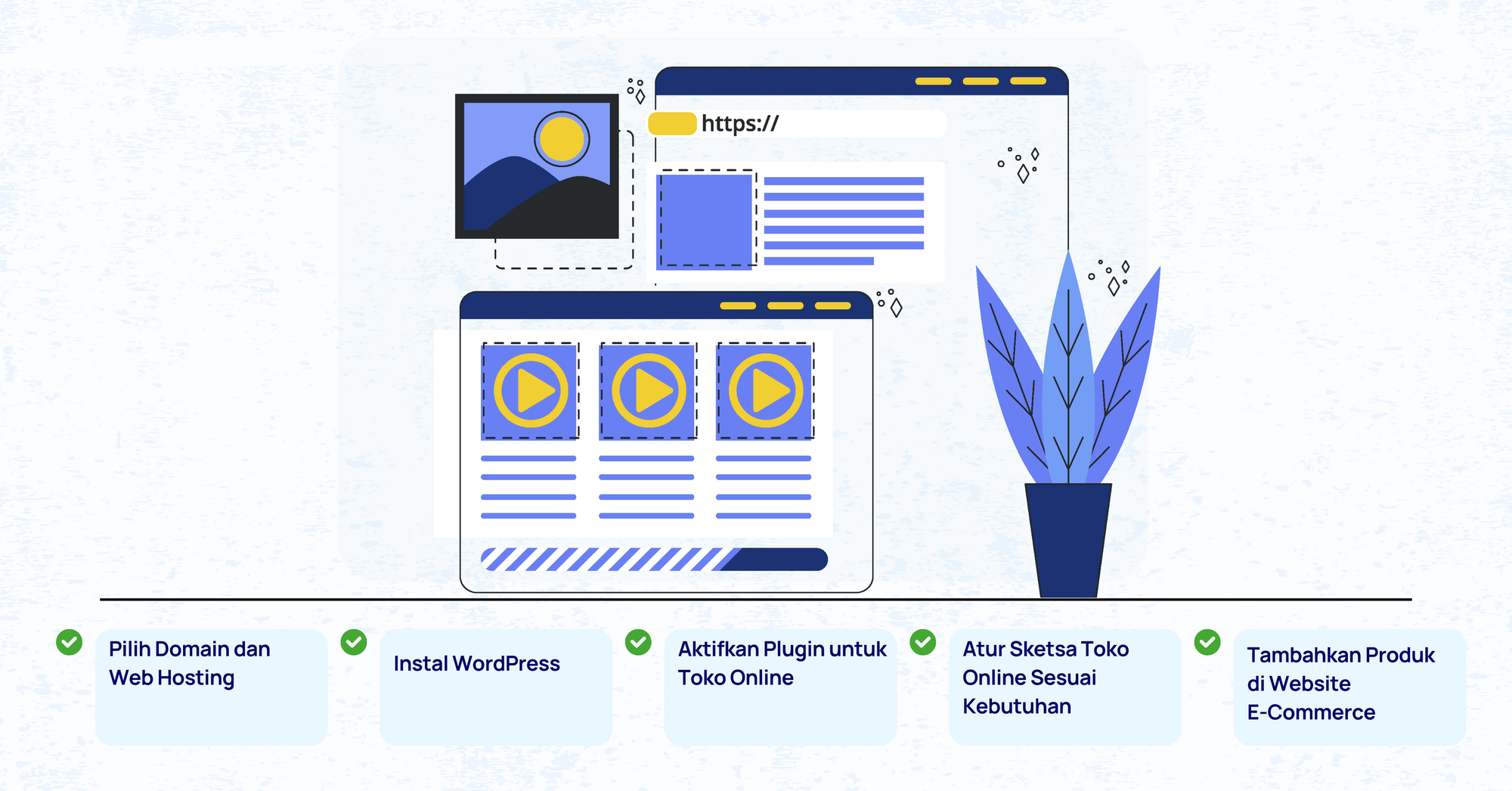 Panduan strategi On-Page SEO