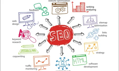 Dasar-Dasar Menulis SEO Panduan Lengkap untuk Pemula