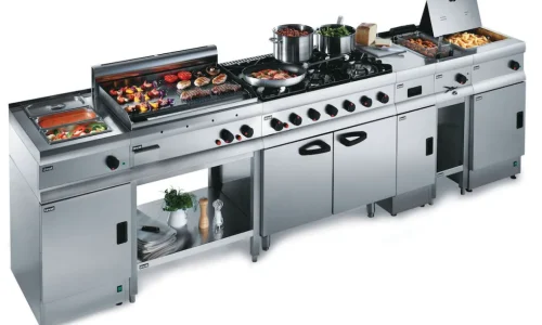 Fungsi Negosiasi Harga Peralatan Dapur MBG dalam Pengadaan