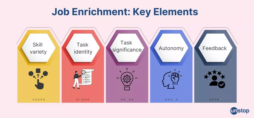 Penerapan Sistem Kerja Efisien Adaptif Responsif