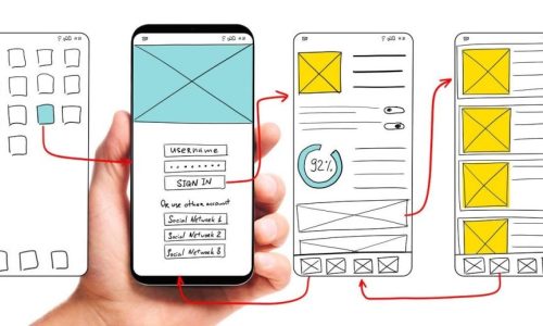 Anatomi User Interface (UI) yang User-Friendly