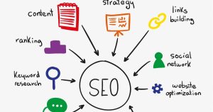 Metode Menulis SEO Efektif Panduan Meningkatkan Website